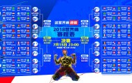 kaiyun-从麦迪逊广场到酋长球场，尼克斯队长的欧冠祝福与阿森纳、皇家社会的双线奇迹