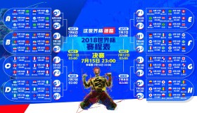 kaiyun-奇迹之夜，阿扎伦卡巅峰对决创史诗，费德勒80分钟激战法国队大胜